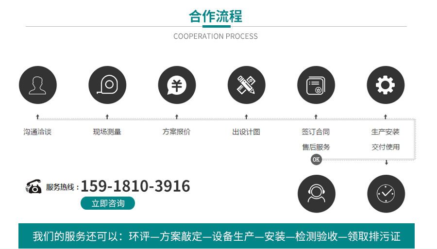 废气处理工程
